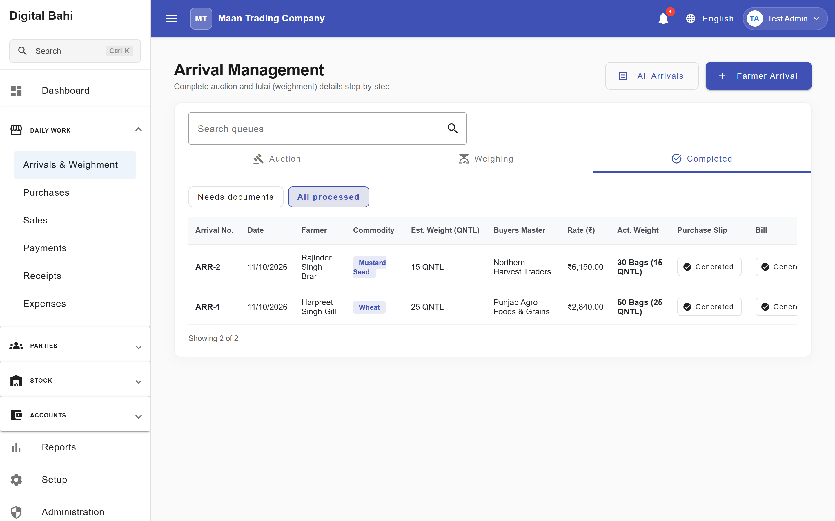 Arrival Management Queues