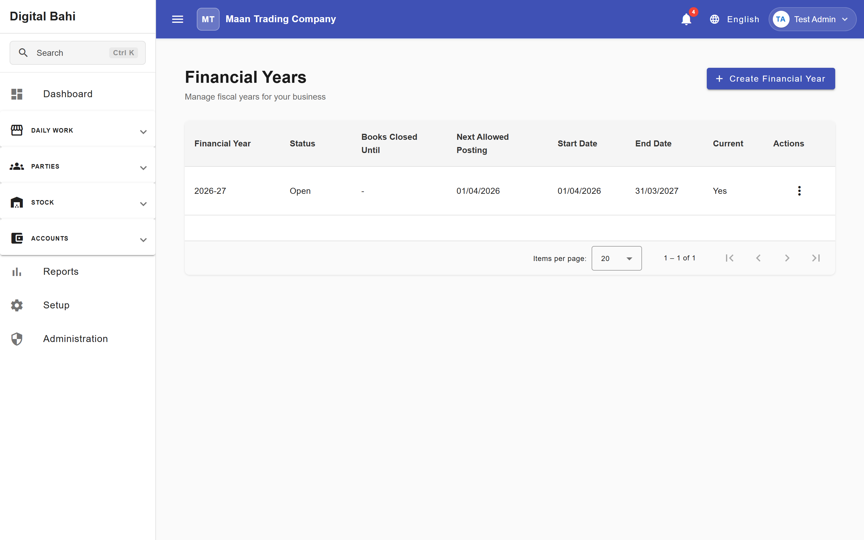 Financial Years List